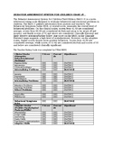 BASC 3 REPORT TEMPLATE (BEHAVIOR ASSESSEMENT SCALE FOR CHI