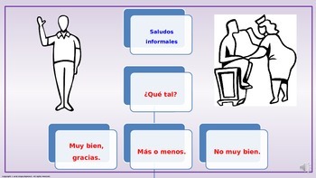 basic presentation in spanish