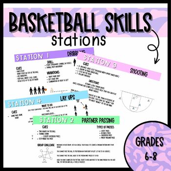 Preview of BASKETBALL SKILL STATIONS