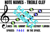 BASS and TREBLE Clef Note Names Anchor Charts (FLORIDA)