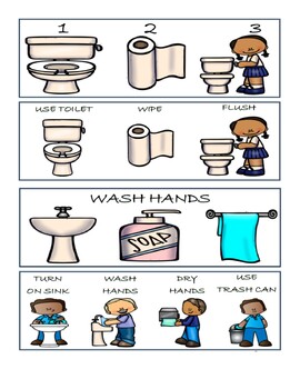 BATHROOM MANNERS VISUALS Posters Labels Task Box Sequencing Classroom ...