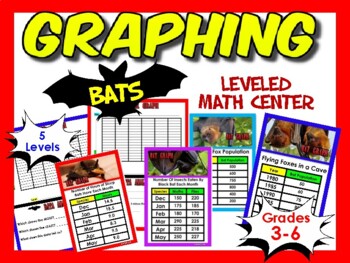 Preview of BATS! Analyzing Data and Graphing Leveled Center