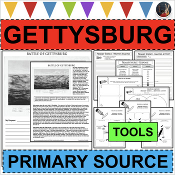 Preview of BATTLE of GETTYSBURG MAP CIVIL WAR PRIMARY SOURCE ACTIVITY
