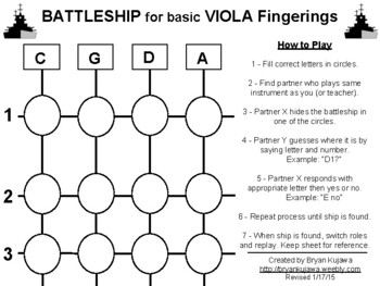 Beginner Violin Finger Chart