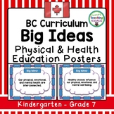 BC Curriculum Big Ideas: Physical & Health Education