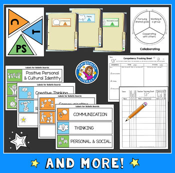 BC Core Competencies - Activities & Self-Assessment (K-7) | TpT