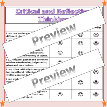 critical thinking self assessment tool