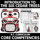 Core Competencies Self Assessment - The Six Cedar Trees Re