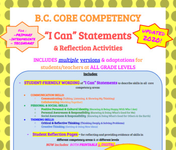 Preview of BC Core Competency Profiles, Self-Assessments, Reflections - with digital option