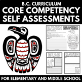 Core Competencies Self Assessments - BC Curriculum - The S