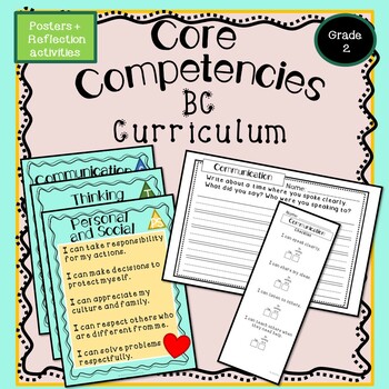 Preview of BC Curriculum Core Competencies Posters, Assessment, Reflection Grade 2/3