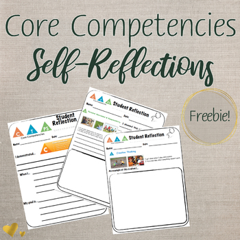 Preview of BC Curriculum: Core Competencies - Self Reflections