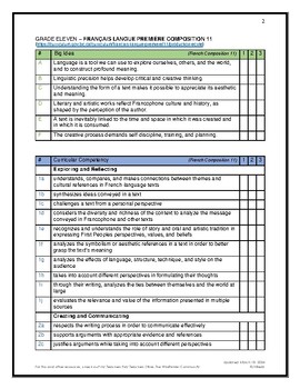 Preview of BC Curriculum Toolkit: French Composition 11 (without elaborations)