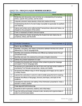 Preview of BC Curriculum Toolkit: French New Media 10 (without elaborations)