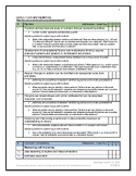 BC Curriculum Total Toolkit: Grade Four (with elaborations)