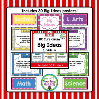 bc curriculum big ideas grade 4 by primary teaching resources tpt