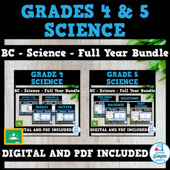 Preview of BC - Grade 4 & 5 Science Units - FULL YEAR BUNDLE