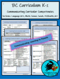 BC K-1 Curricular Competencies -Learning communications