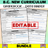 BC New Curriculum Assessment Binder BUNDLE | EDITABLE Grad