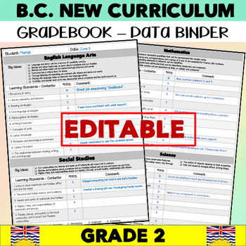 Preview of BC New Curriculum Assessment Binder for GRADE 2 | EDITABLE Gradebook | NWT