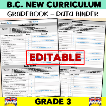 Preview of BC New Curriculum Assessment Binder for GRADE 3 | EDITABLE Gradebook | NWT