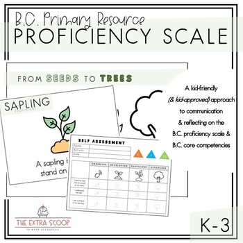 Preview of BC Proficiency Scale Self Assessment Bundle