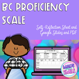 BC Proficiency Scales Self-Reflection Sheet and Google Slides