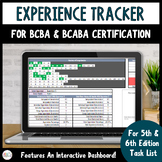 BCBA, BCaBA Hours Tracker | 5th & 6th Edition Task List (f