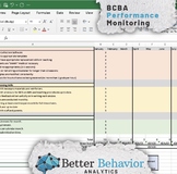 BCBA Performance Monitoring (For Agency)