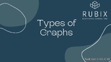 BCBA Study Tool: Types of Graphs Presentation & Practice