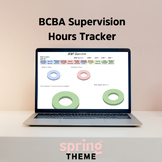BCBA Supervision Hours Tracker - SPRING THEME