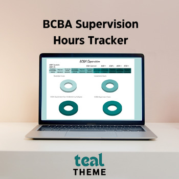 Preview of BCBA Supervision Hours Tracker- TEAL THEME