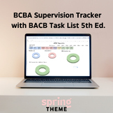 BCBA Supervision Hours Tracker with BACB Task List 5th Ed.