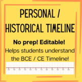 BCE/CE Personal and Historical Timeline Activity + Rubric