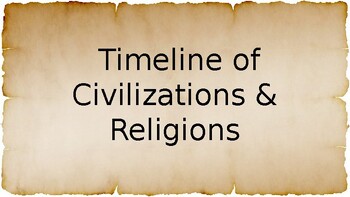 Preview of BCE/CE Timeline (civilizations & religion)