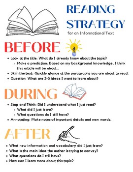 BDA (Before, During, After) Reading Strategy- Informational by English ...