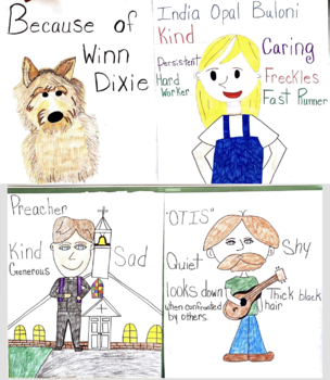 Preview of BECAUSE of WINN DIXIE character trait anchor chart