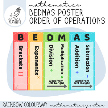 Preview of BEDMAS Poster (Rainbow)