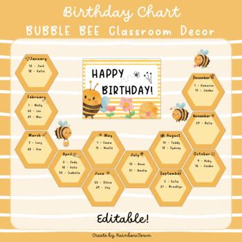 https://ecdn.teacherspayteachers.com/thumbitem/BEE-Themed-Birthday-Bulletin-Board-Birthday-Display-Classroom-Decor-8295226-1670137423/original-8295226-1.jpg
