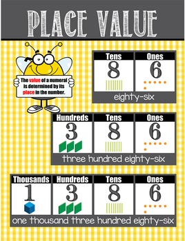 BEES - Classroom Decor: Place Value Chart - size 18 x 24