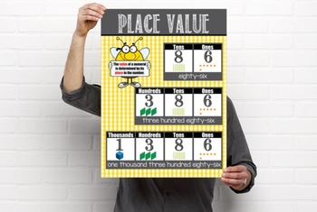 BEES - Classroom Decor: Place Value Chart - size 18 x 24