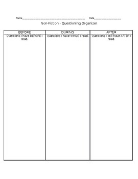 Preview of BEFORE, DURING, AFTER Questioning Organizer- EDITABLE**