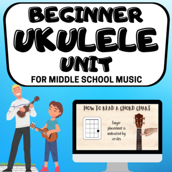 Preview of BEGINNER UKULELE UNIT for Middle School General Music