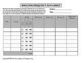 BEHAVIOR FREQUENCY DATA SHEET WITH REPLACEMENT BEHAVIOR EDITABLE