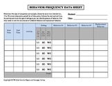 BEHAVIOR FREQUENCY DATA SHEET WITH REPLACEMENT BEHAVIOR PDF
