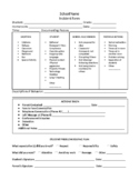 BEHAVIOR INTERVENTION PLAN EDITABLE