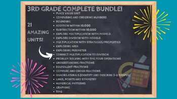 Preview of BEST/CCSS-Aligned 3rd Grade Math PowerPoints BUNDLE: ALL UNITS INCLUDED!!!!!