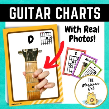 Preview of BEST Guitar Chord Chart Diagrams with REAL PHOTOS! For posters / bulletin boards