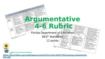 Preview of BEST Standards: Argumentative 4-6 Rubric - Powerpoint READY!