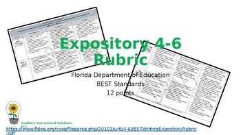 Preview of BEST Standards: Expository 4-6 Rubrics - Powerpoint READY!